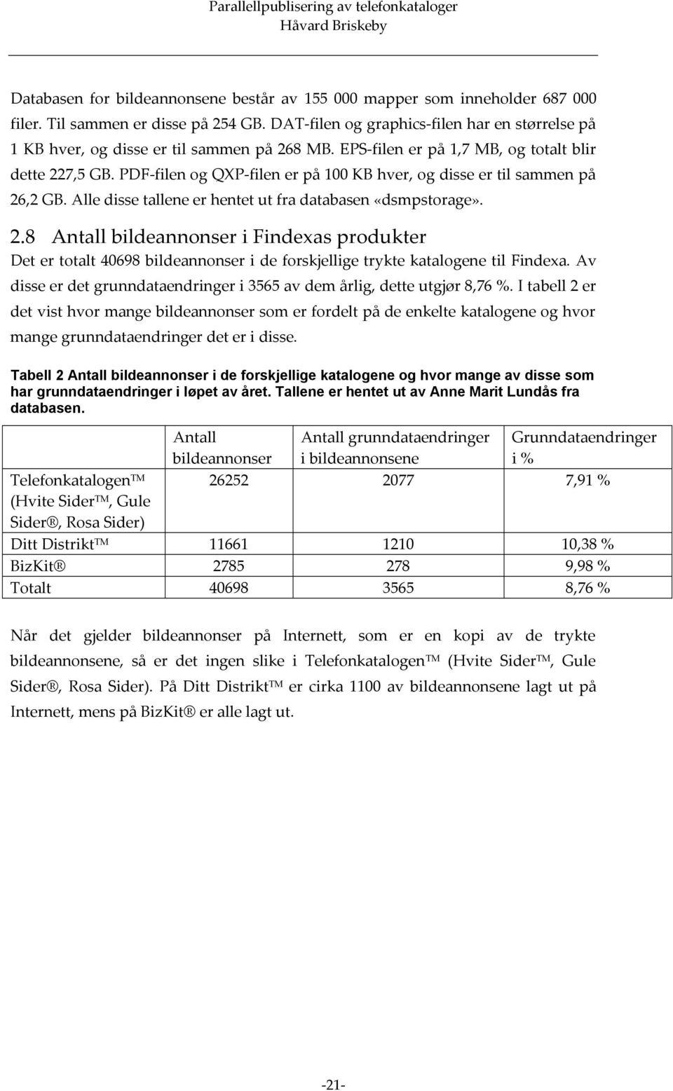 PDF-filen og QXP-filen er på 100 KB hver, og disse er til sammen på 26,2 GB. Alle disse tallene er hentet ut fra databasen «dsmpstorage». 2.8 Antall bildeannonser i Findexas produkter Det er totalt 40698 bildeannonser i de forskjellige trykte katalogene til Findexa.