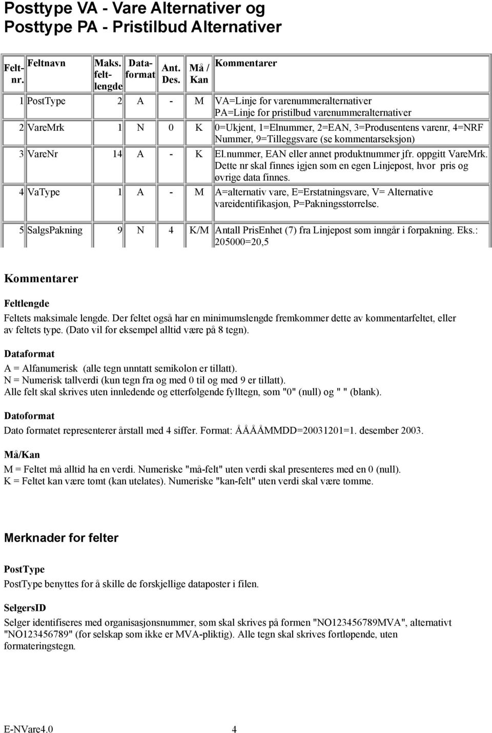 Dette nr skal finnes igjen som en egen Linjepost, hvor pris og øvrige data finnes. 4 VaType 1 A - M A=alternativ vare, E=Erstatningsvare, V= Alternative vareidentifikasjon, P=Pakningsstørrelse.