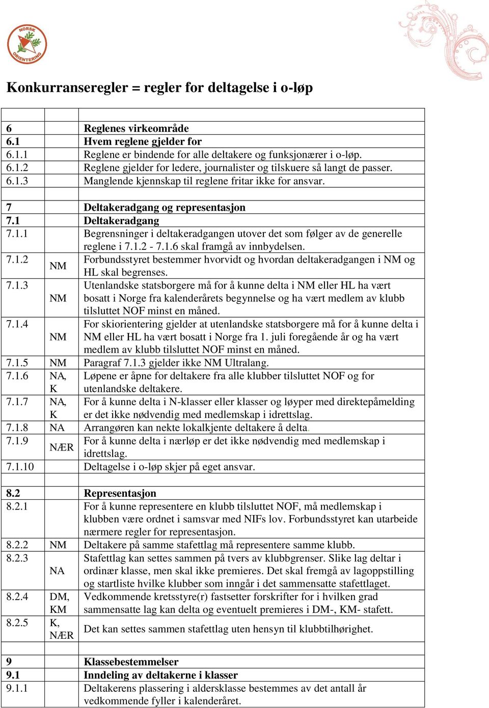 1.2-7.1.6 skal framgå av innbydelsen. 7.1.2 Forbundsstyret bestemmer hvorvidt og hvordan deltakeradgangen i NM og NM HL skal begrenses. 7.1.3 Utenlandske statsborgere må for å kunne delta i NM eller HL ha vært NM bosatt i Norge fra kalenderårets begynnelse og ha vært medlem av klubb tilsluttet NOF minst en måned.