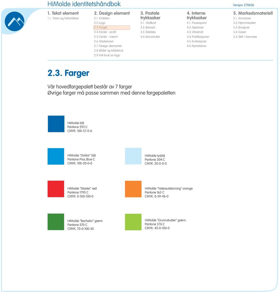 Blue C CMYK: 100-20-0-0 HiMolde lysblå Pantone 304 C CMYK: 20-0-0-0 HiMolde Master rød Pantone 1795 C CMYK: