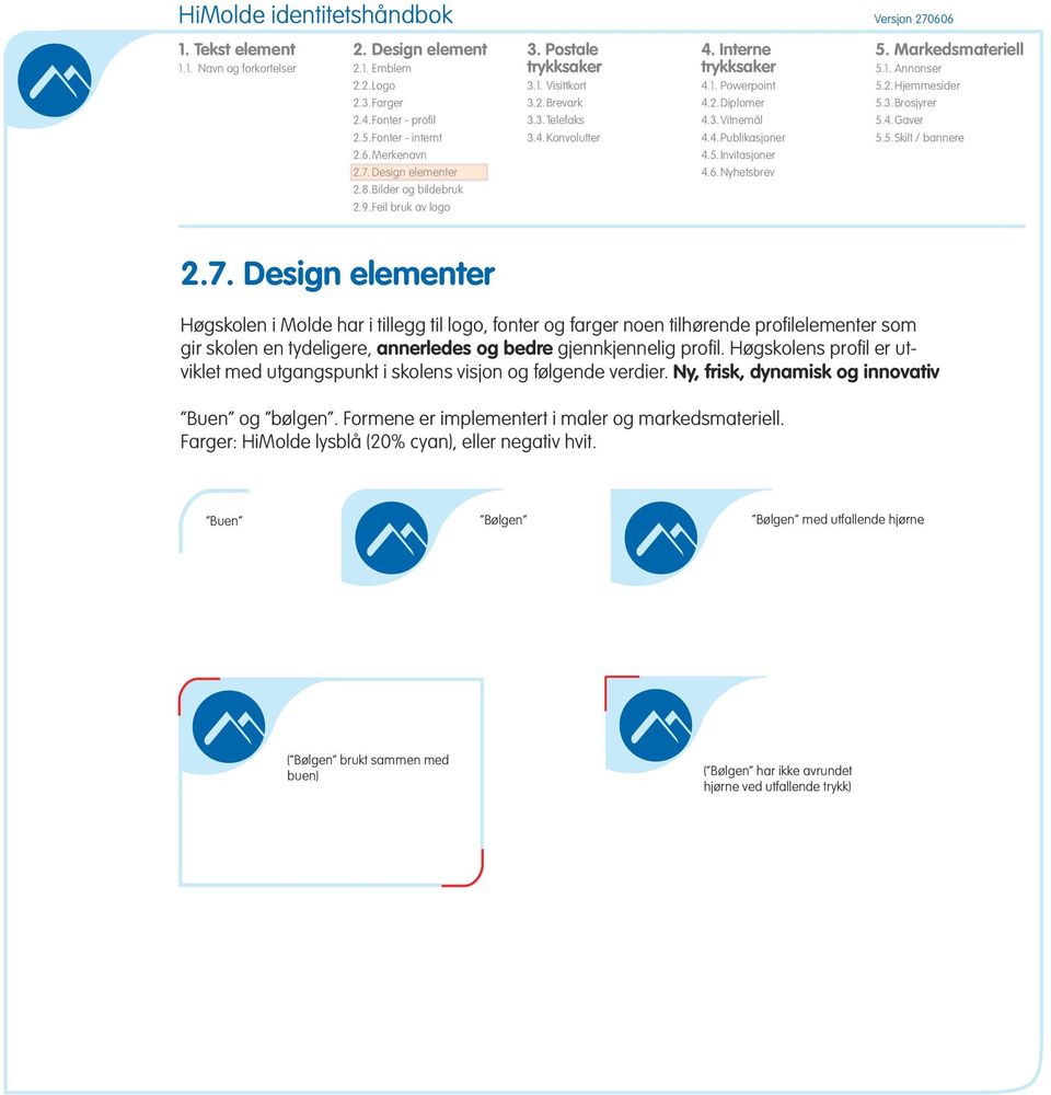 Ny, frisk, dynamisk og innovativ Buen og bølgen. Formene er implementert i maler og markedsmateriell.