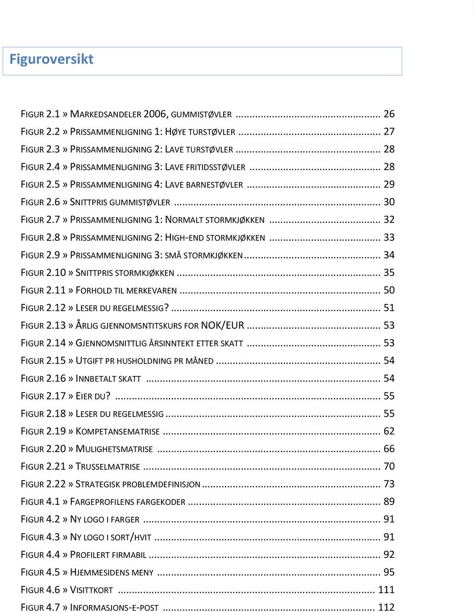 .. 32 FIGUR 2.8» PRISSAMMENLIGNING 2: HIGH END STORMKJØKKEN... 33 FIGUR 2.9» PRISSAMMENLIGNING 3: SMÅ STORMKJØKKEN... 34 FIGUR 2.10» SNITTPRIS STORMKJØKKEN... 35 FIGUR 2.11» FORHOLD TIL MERKEVAREN.