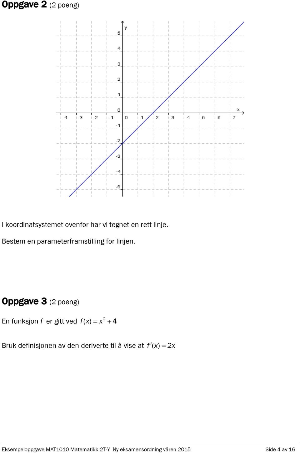 Oppgave 3 (2 poeng) En funksjon f er gitt ved f x 2 ( ) x 4 Bruk definisjonen av