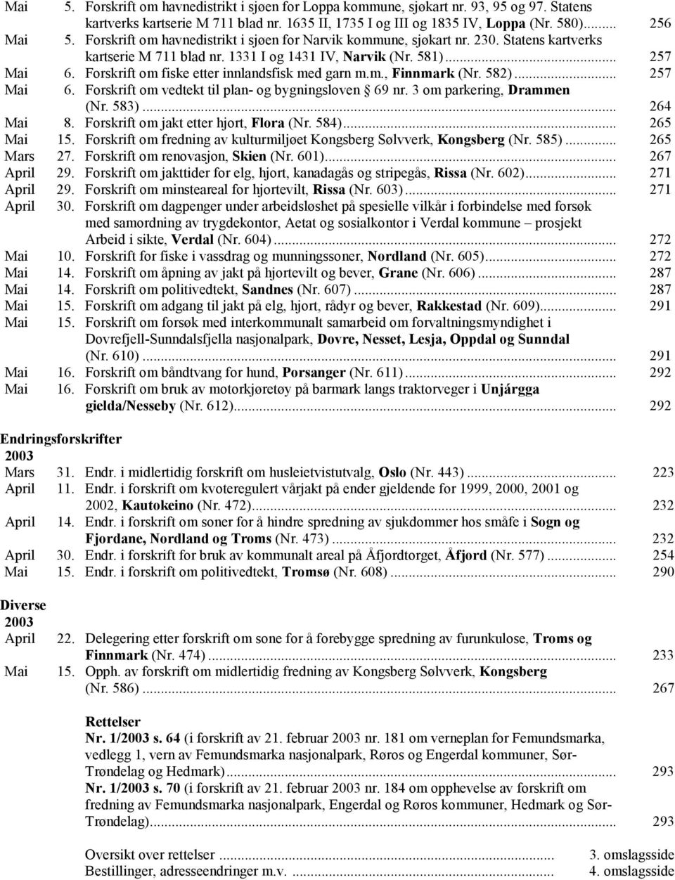 Forskrift om fiske etter innlandsfisk med garn m.m., Finnmark (Nr. 582)... 257 Mai 6. Forskrift om vedtekt til plan- og bygningsloven 69 nr. 3 om parkering, Drammen (Nr. 583)... 264 Mai 8.