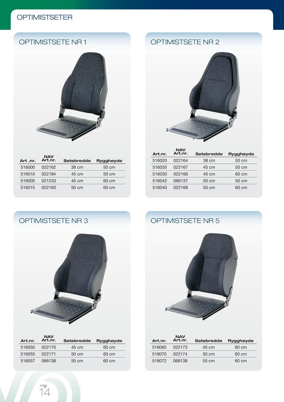 Rygghøyde 516020 022164 38 cm 50 cm 516035 022167 45 cm 50 cm 516030 022166 45 cm 60 cm 516042 066137 50 cm 50 cm 516040 022168 50 cm 60 cm