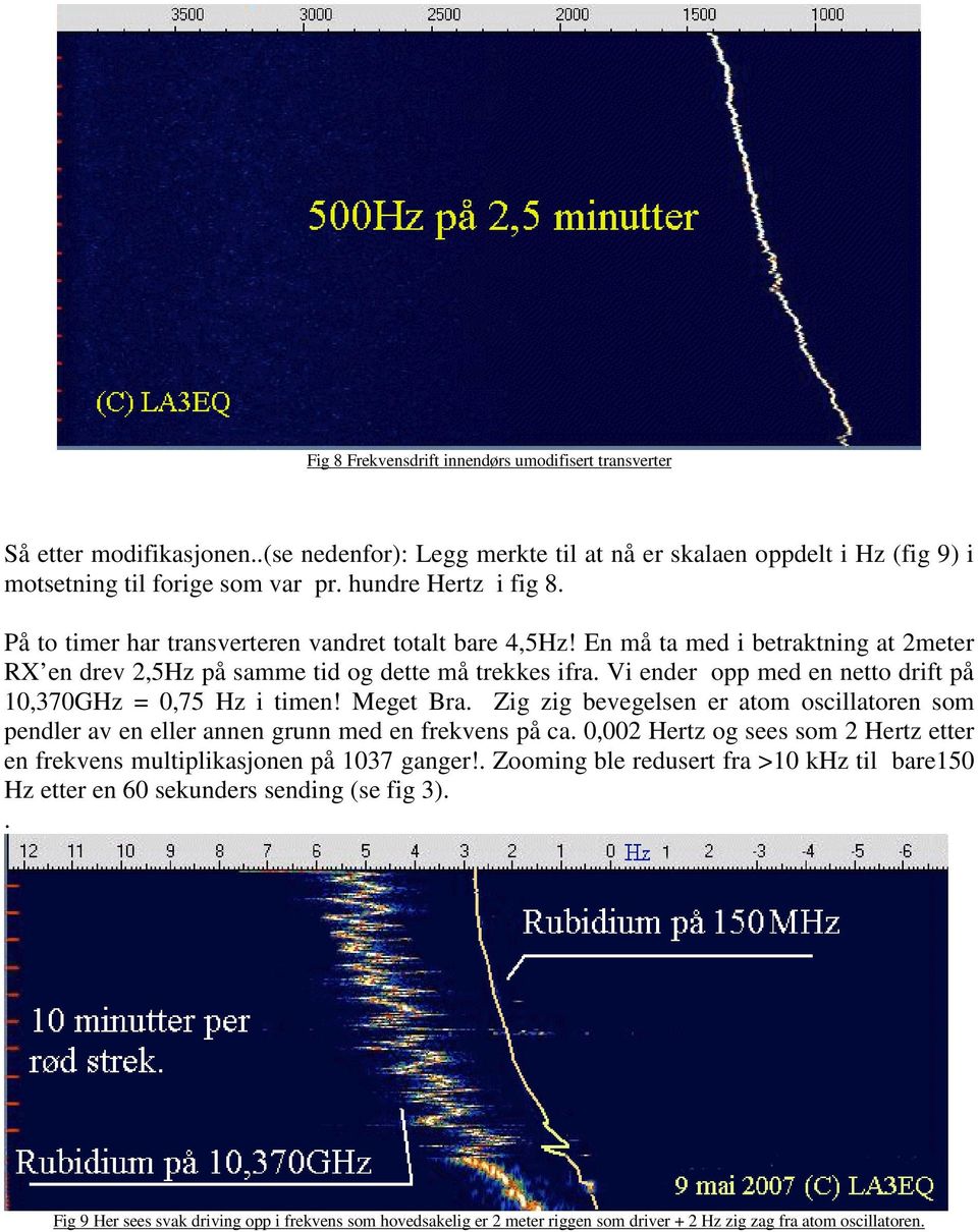 Vi ender opp med en netto drift på 10,370GHz = 0,75 Hz i timen! Meget Bra. Zig zig bevegelsen er atom oscillatoren som pendler av en eller annen grunn med en frekvens på ca.