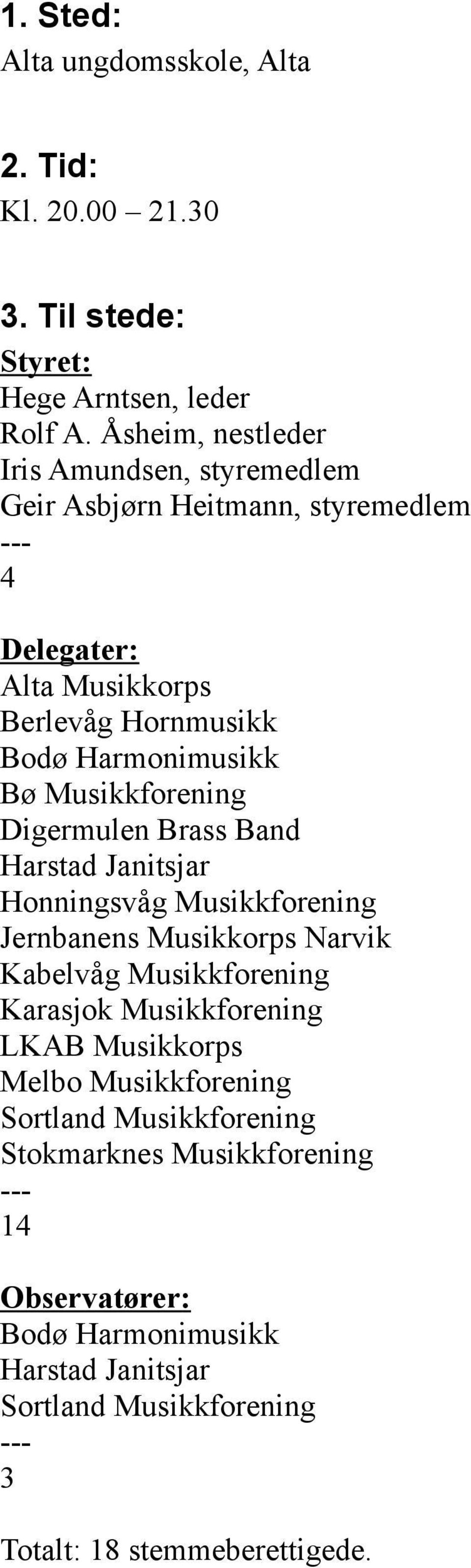 Musikkforening Digermulen Brass Band Harstad Janitsjar Honningsvåg Musikkforening Jernbanens Musikkorps Narvik Kabelvåg Musikkforening Karasjok