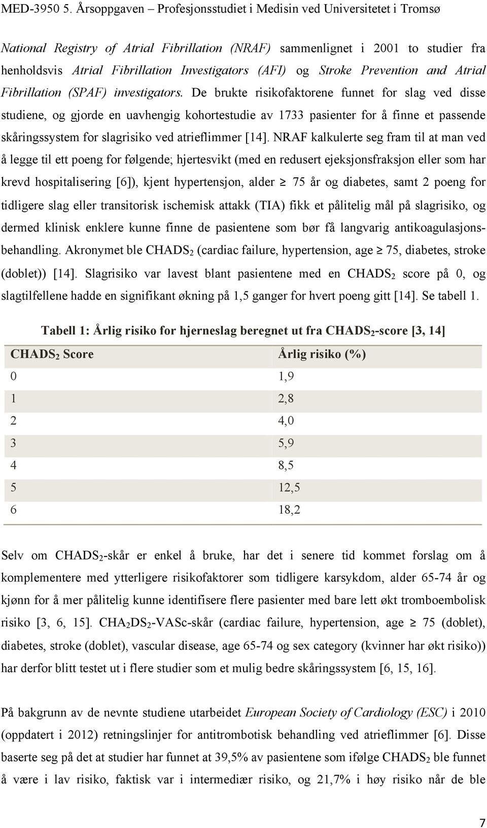 De brukte risikofaktorene funnet for slag ved disse studiene, og gjorde en uavhengig kohortestudie av 1733 pasienter for å finne et passende skåringssystem for slagrisiko ved atrieflimmer [14].