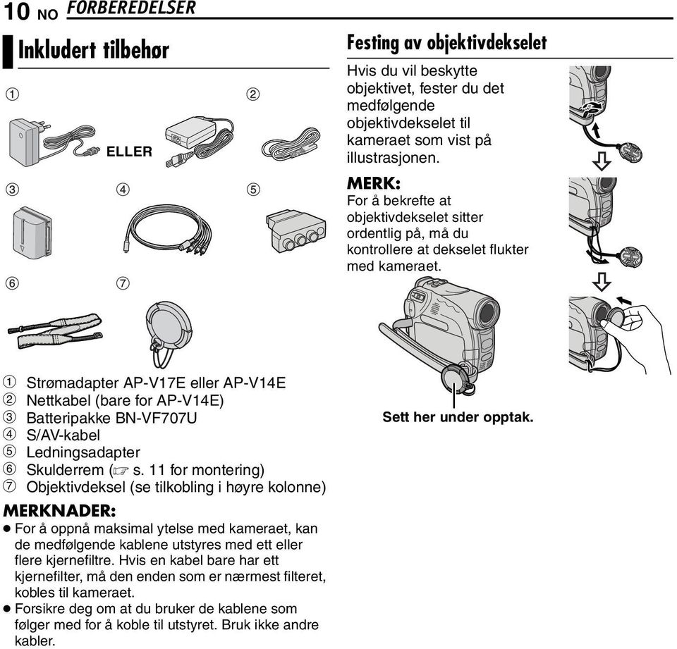 a Strømadapter AP-V17E eller AP-V14E b Nettkabel (bare for AP-V14E) c Batteripakke BN-VF707U d S/AV-kabel e Ledningsadapter f Skulderrem ( s.