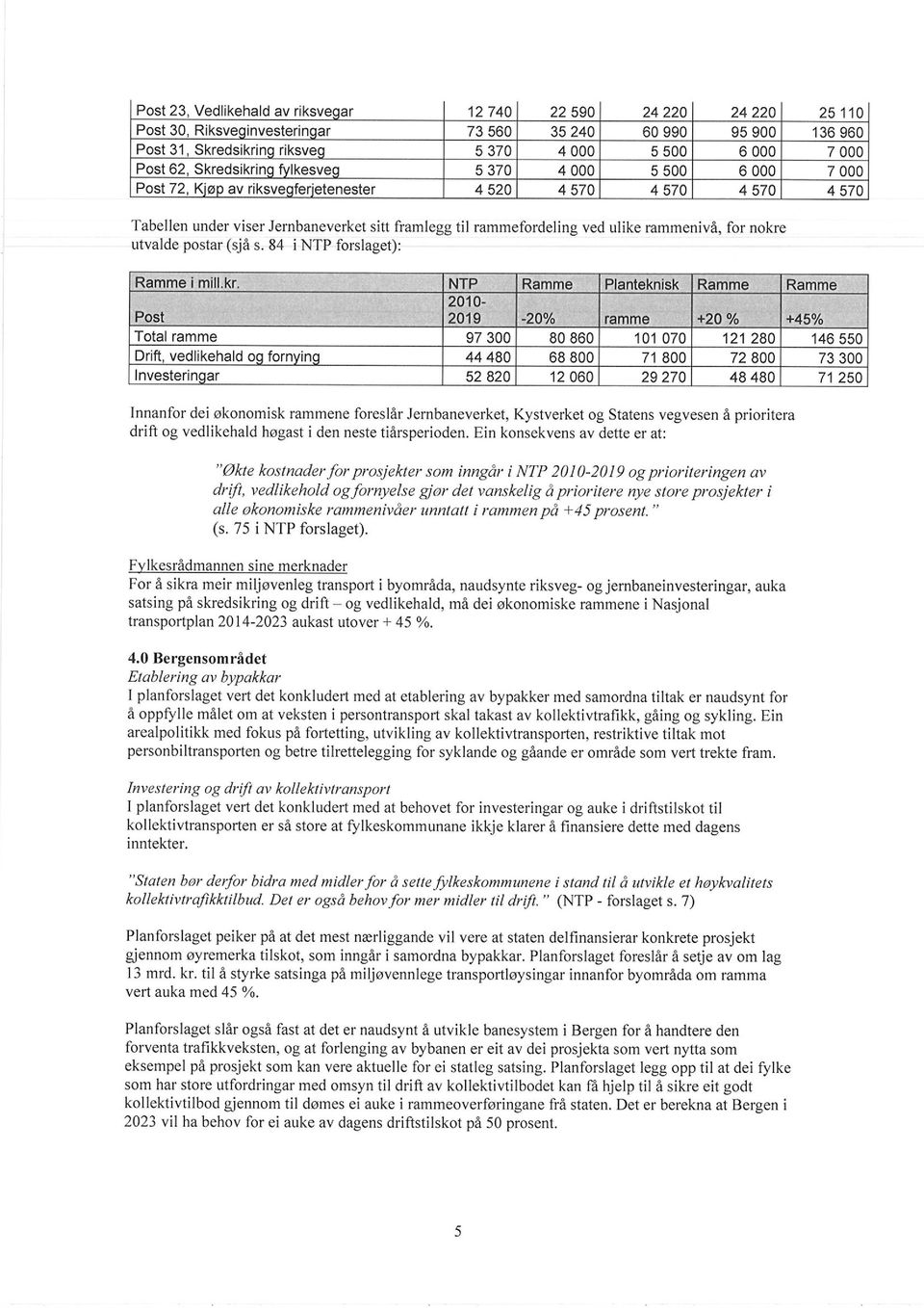 Kiøo av riksveoferietenester 4 520 4 570 4 570 4 570 4 570 Tabellen under viser Jernbaneverket sitt framlegg til rammefordeling ved ulike rammenivå, for nokre utvalde postar (sjå s.