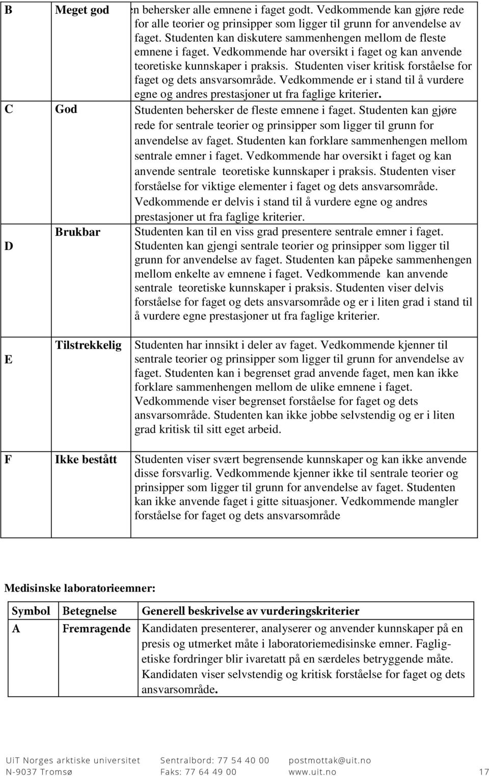 Studenten viser kritisk forståelse for faget og dets ansvarsområde. Vedkommende er i stand til å vurdere egne og andres prestasjoner ut fra faglige kriterier.