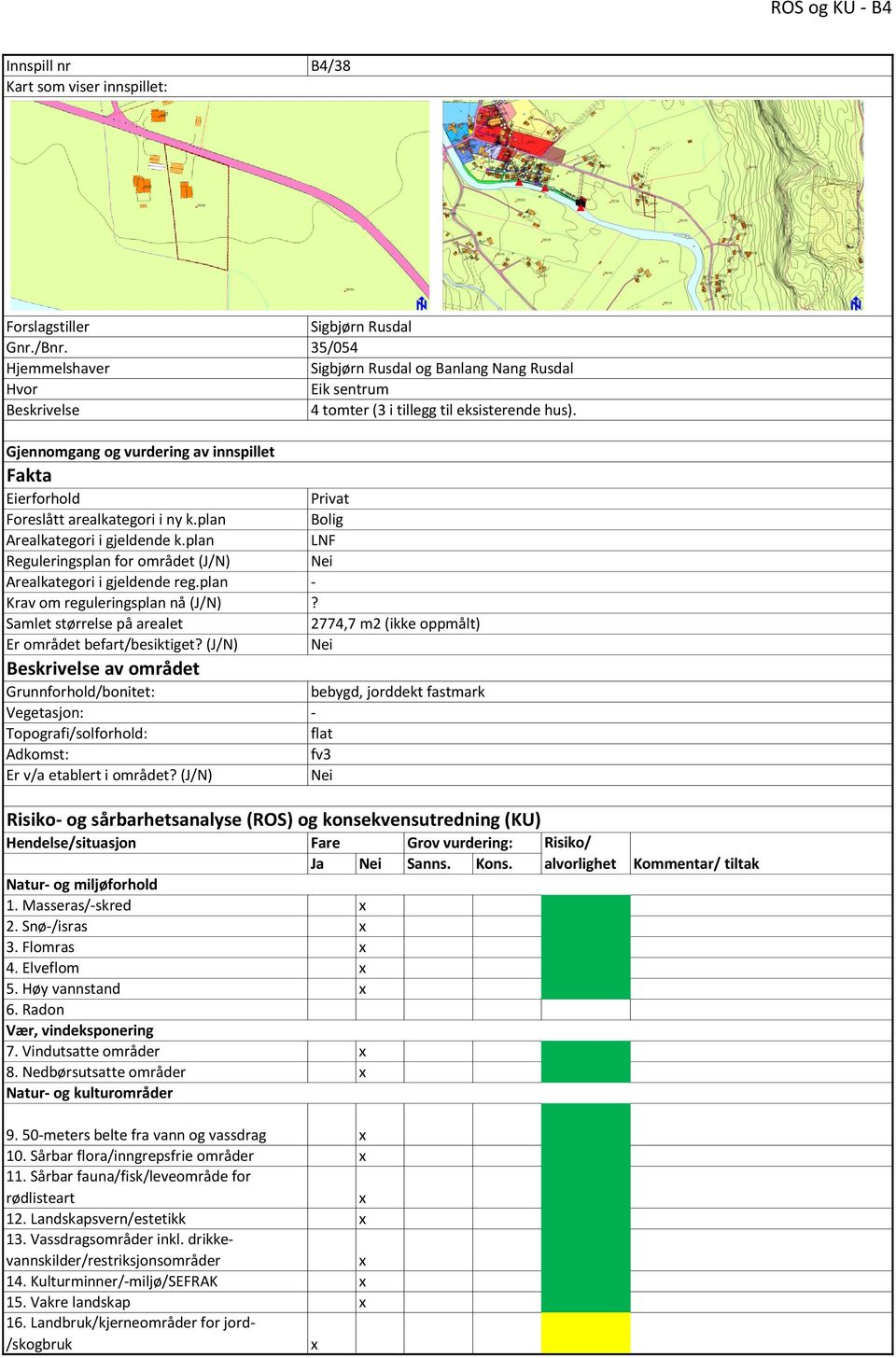 plan Reguleringsplan for området (J/N) Arealkategori i gjeldende reg.plan Krav om reguleringsplan nå (J/N) Samlet størrelse på arealet Er området befart/besiktiget?