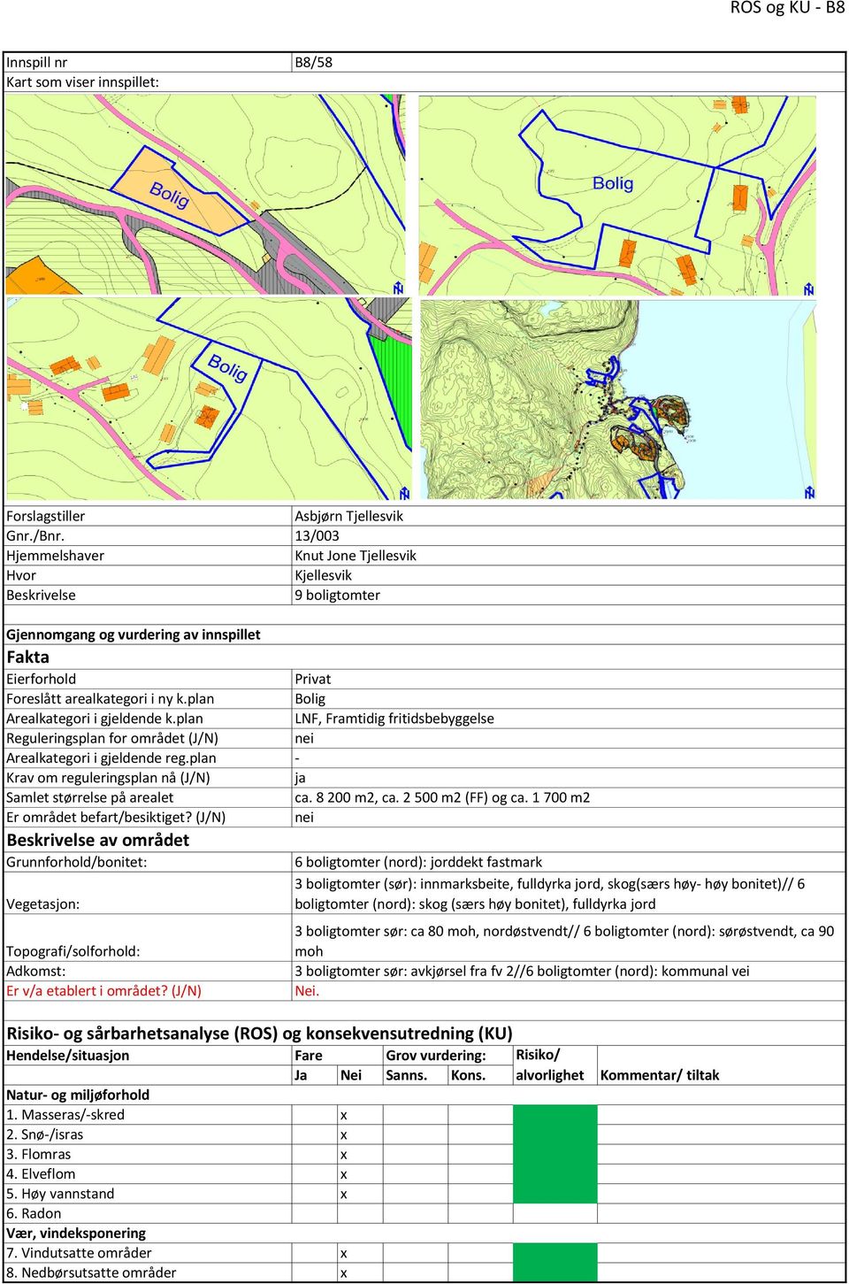 plan Reguleringsplan for området (J/N) Arealkategori i gjeldende reg.plan Krav om reguleringsplan nå (J/N) Samlet størrelse på arealet Er området befart/besiktiget?