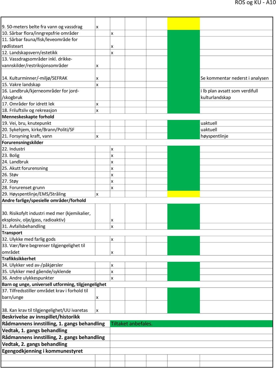 Landbruk/kjerneområder for jord /skogbruk i lb plan avsatt som verdifull kulturlandskap 17. Områder for idrett lek 18. Friluftsliv og rekreasjon Menneskeskapte forhold 19.