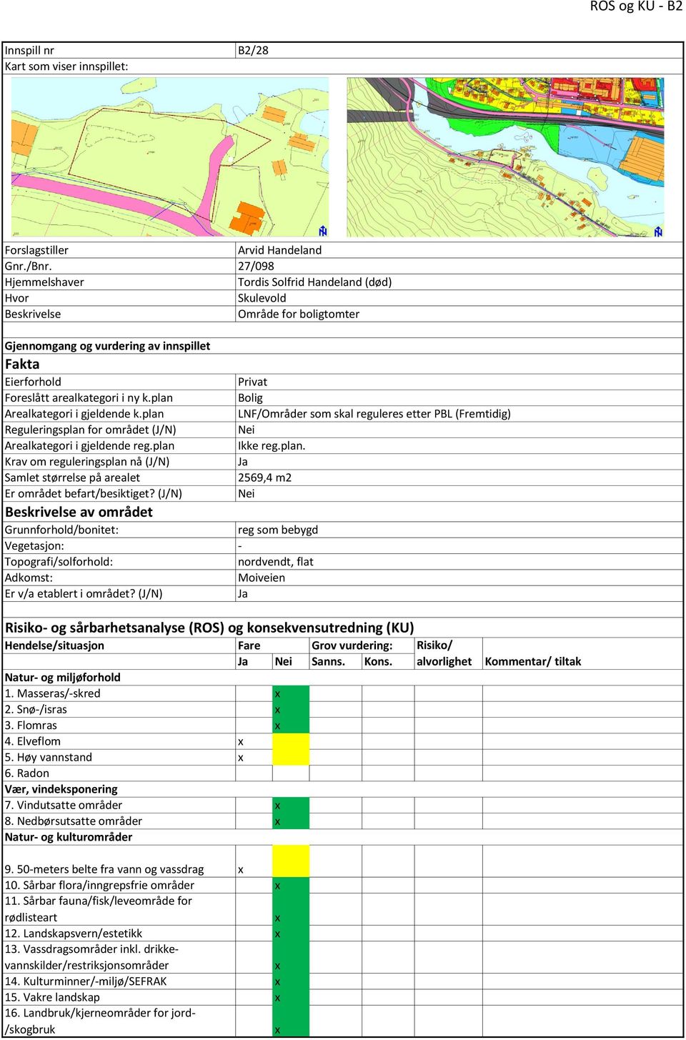 plan Reguleringsplan for området (J/N) Arealkategori i gjeldende reg.plan Krav om reguleringsplan nå (J/N) Samlet størrelse på arealet Er området befart/besiktiget?