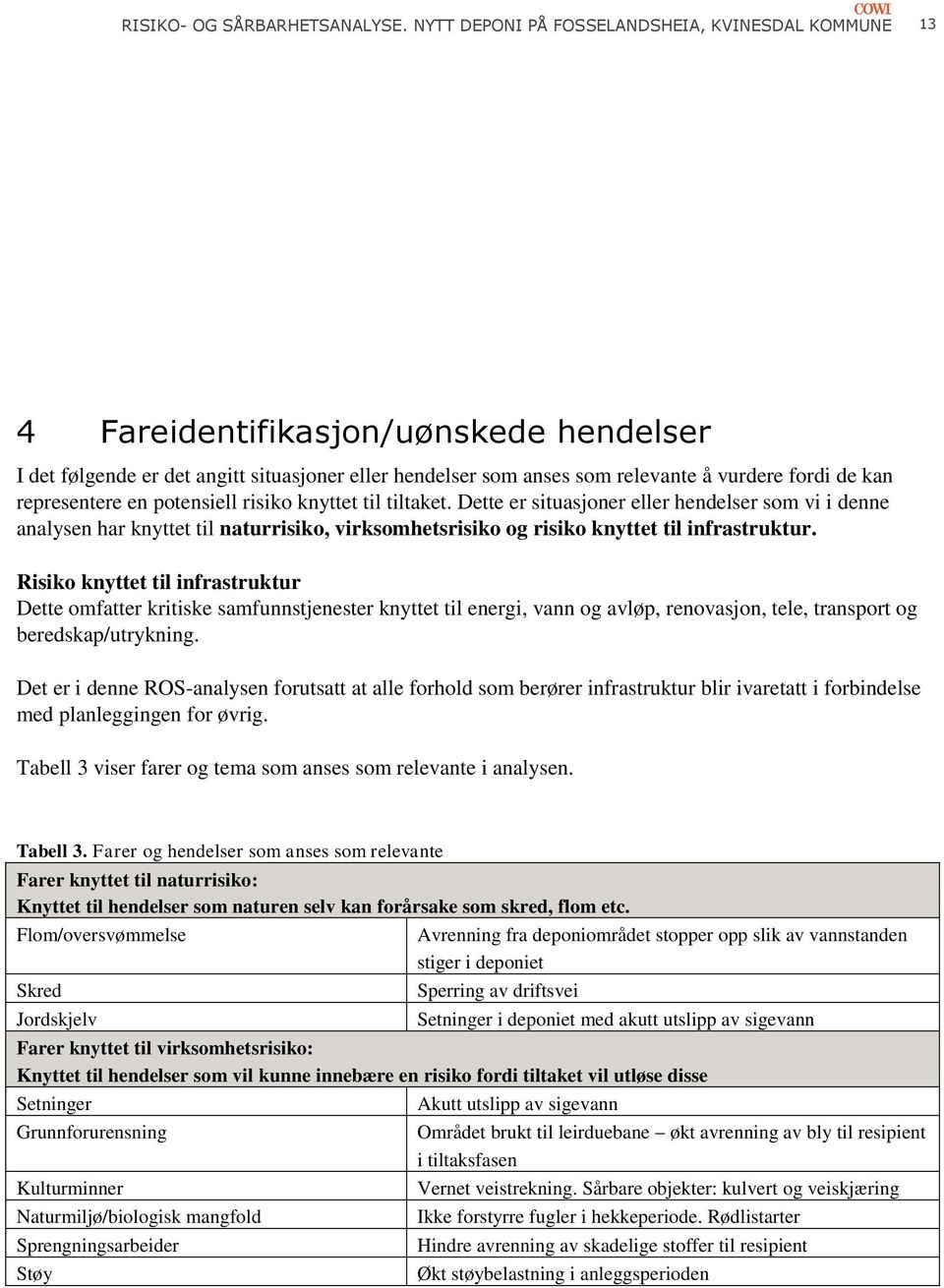 representere en potensiell risiko knyttet til tiltaket. Dette er situasjoner eller hendelser som vi i denne analysen har knyttet til naturrisiko, virksomhetsrisiko og risiko knyttet til infrastruktur.