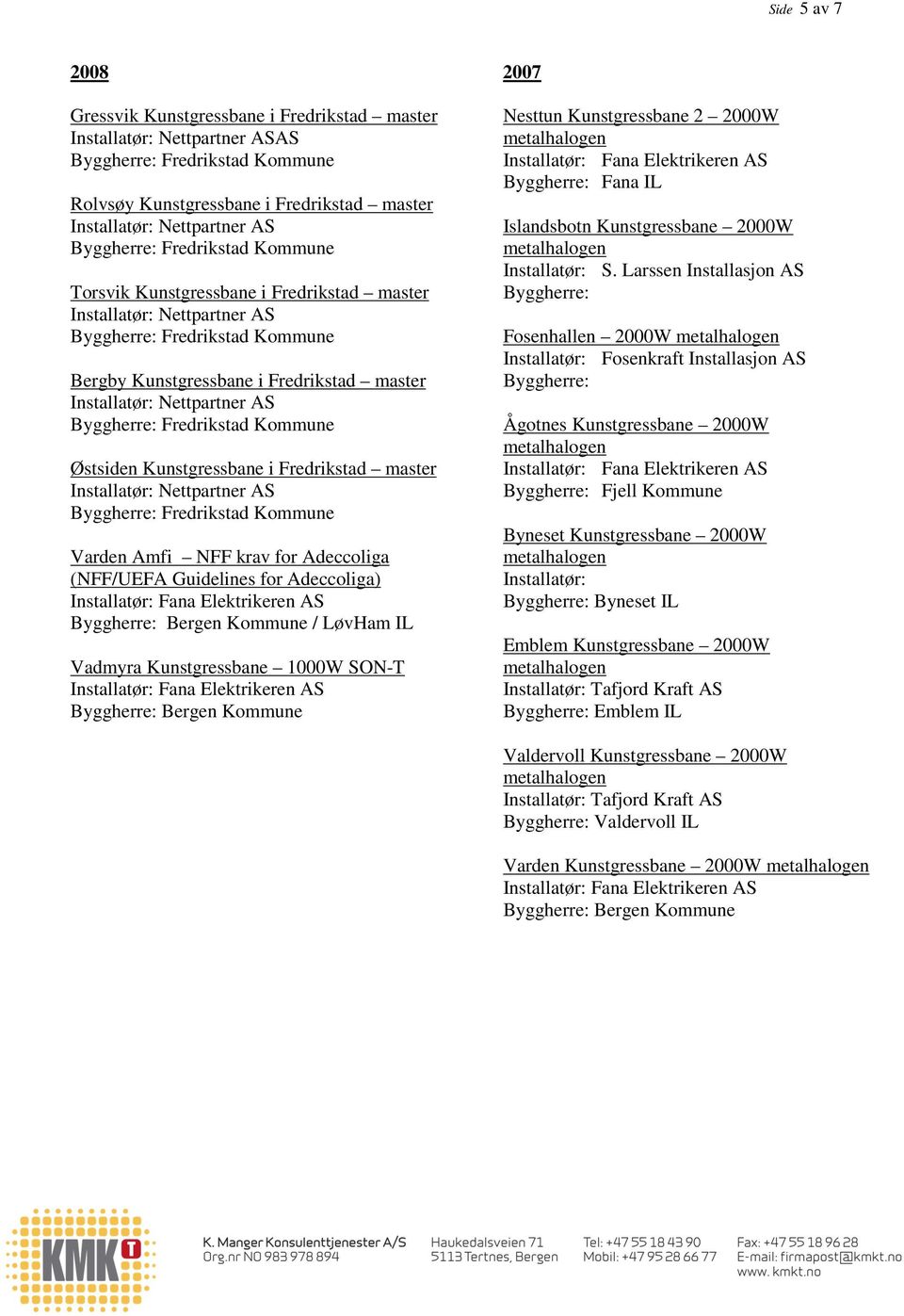 Guidelines for Adeccoliga) Bergen Kommune / LøvHam IL Vadmyra Kunstgressbane 1000W SON-T Bergen Kommune 2007 Nesttun Kunstgressbane 2 2000W Fana IL Islandsbotn Kunstgressbane 2000W S.