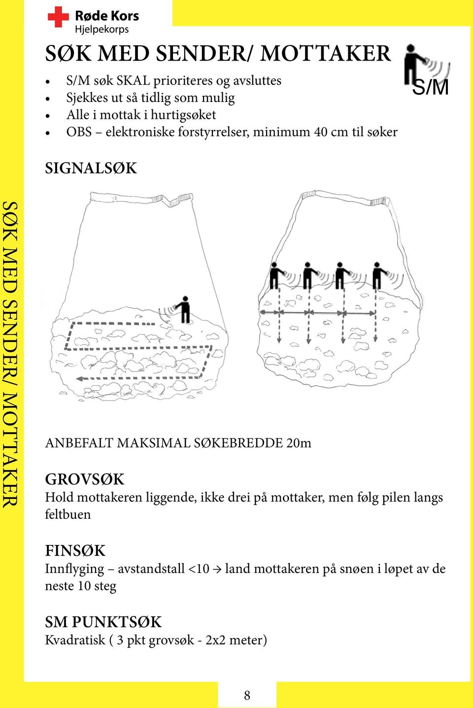 MAKSIMAL SØKEBREDDE 20m GROVSØK Hold mottakeren liggende, ikke drei på mottaker, men følg pilen langs feltbuen FINSØK