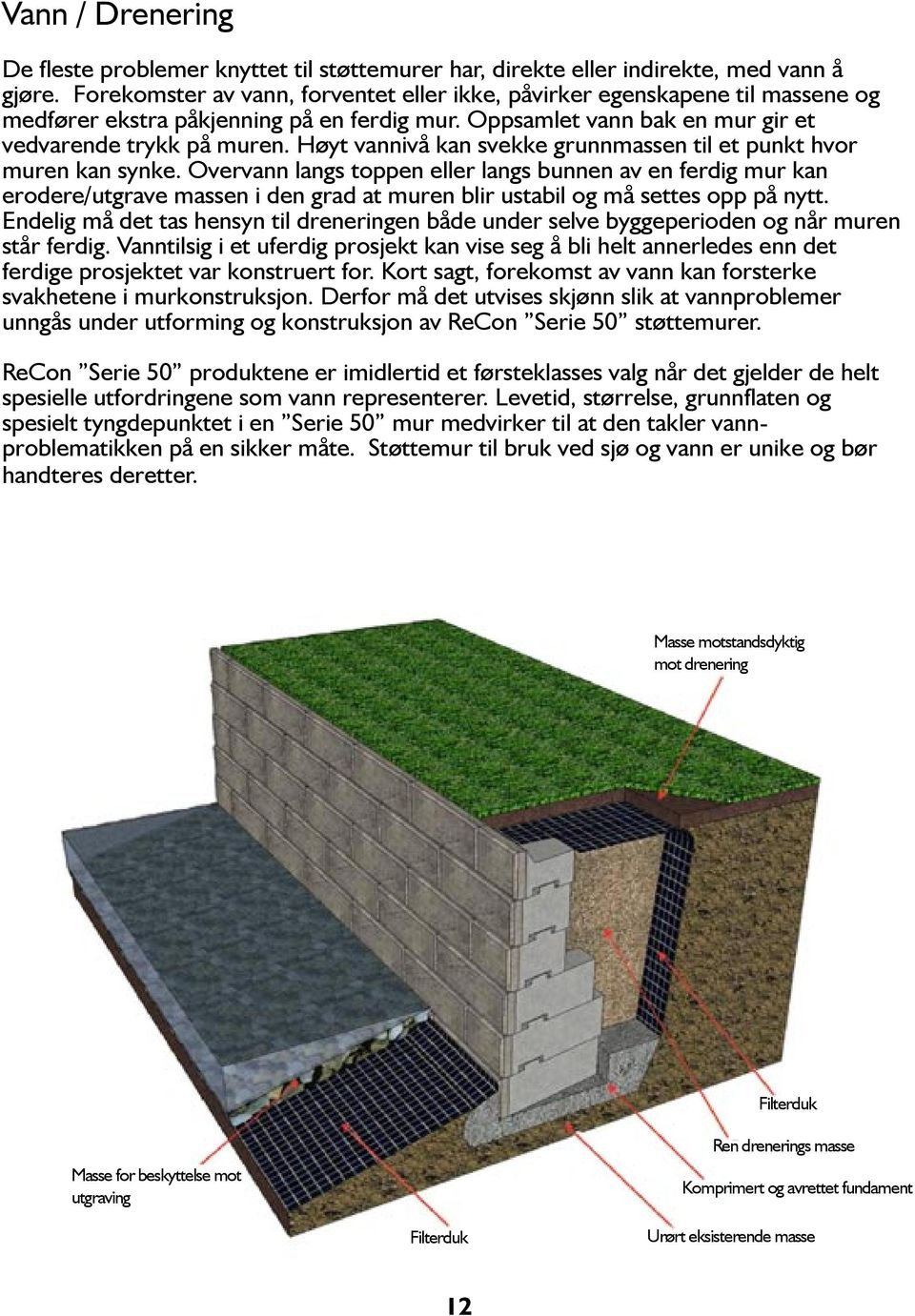 Høyt vannivå kan svekke grunnmassen til et punkt hvor muren kan synke.