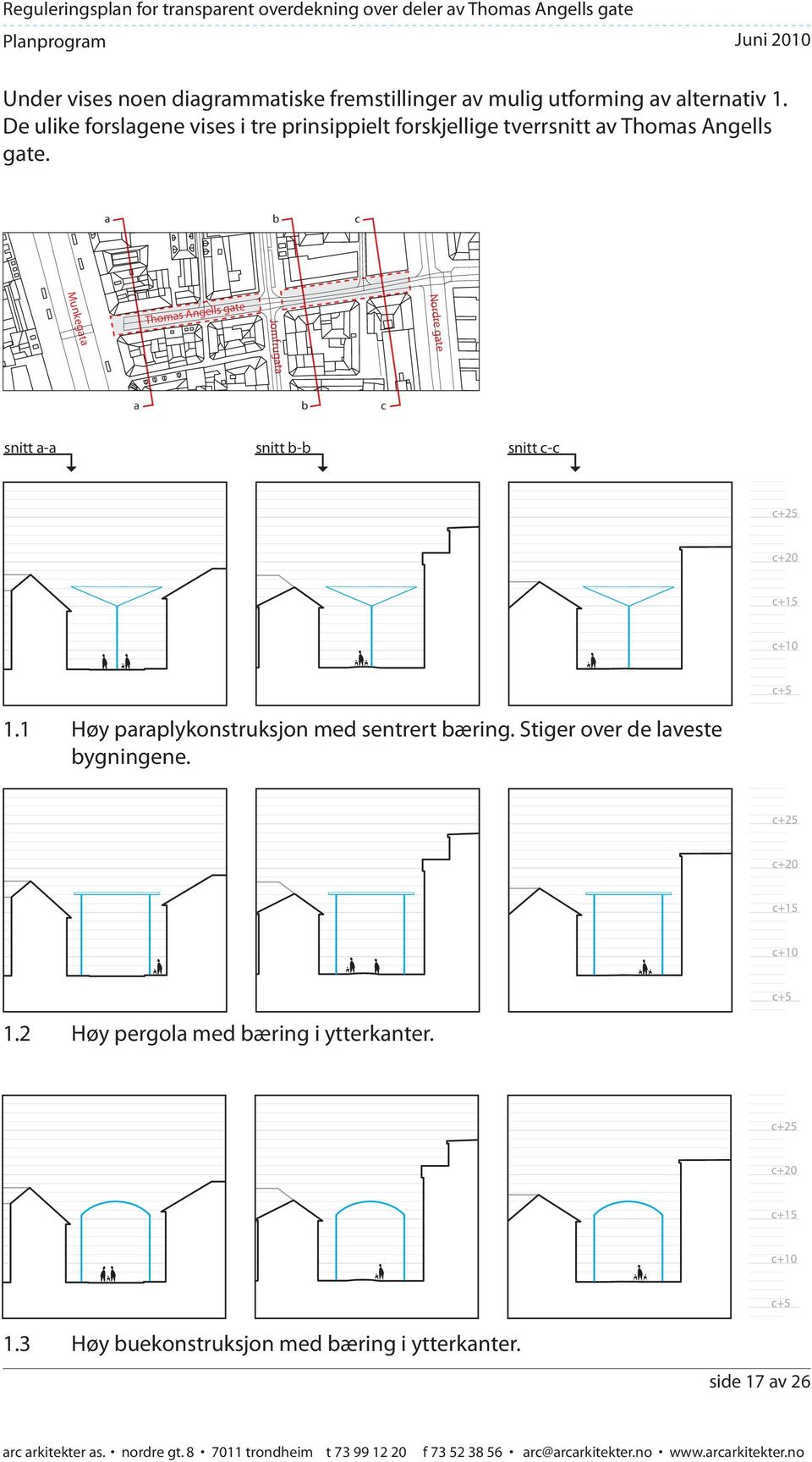 a b c Munkegata Nordre gate Thomas Angells gate Jomfrugata c+40 c+35 a b c snitt a-a snitt b-b snitt c-c c+30 snitt b-b snitt b-b c+25 c+5 c+40 1.