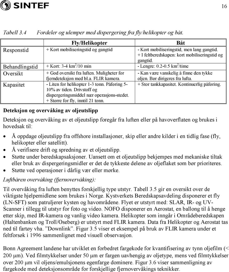 Kapasitet - Liten for helikopter 1-3 tonn. Påføring 5-10% av tiden. Drivstoff og dispergeringsmiddel nær operasjons-stedet. + Større for fly, inntil 21 tonn.