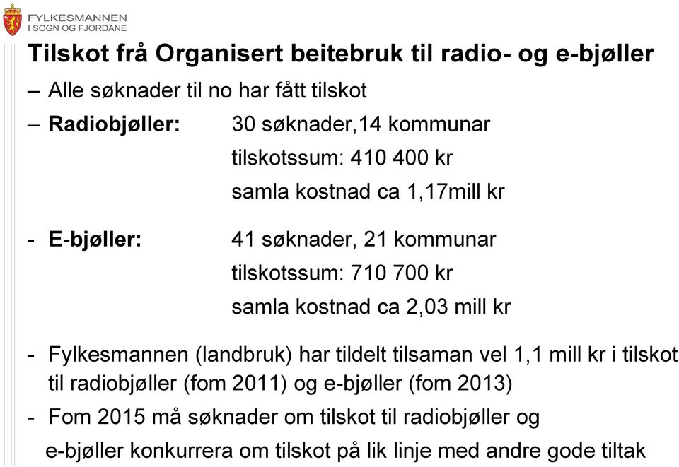 kostnad ca 2,03 mill kr - Fylkesmannen (landbruk) har tildelt tilsaman vel 1,1 mill kr i tilskot til radiobjøller (fom 2011) og