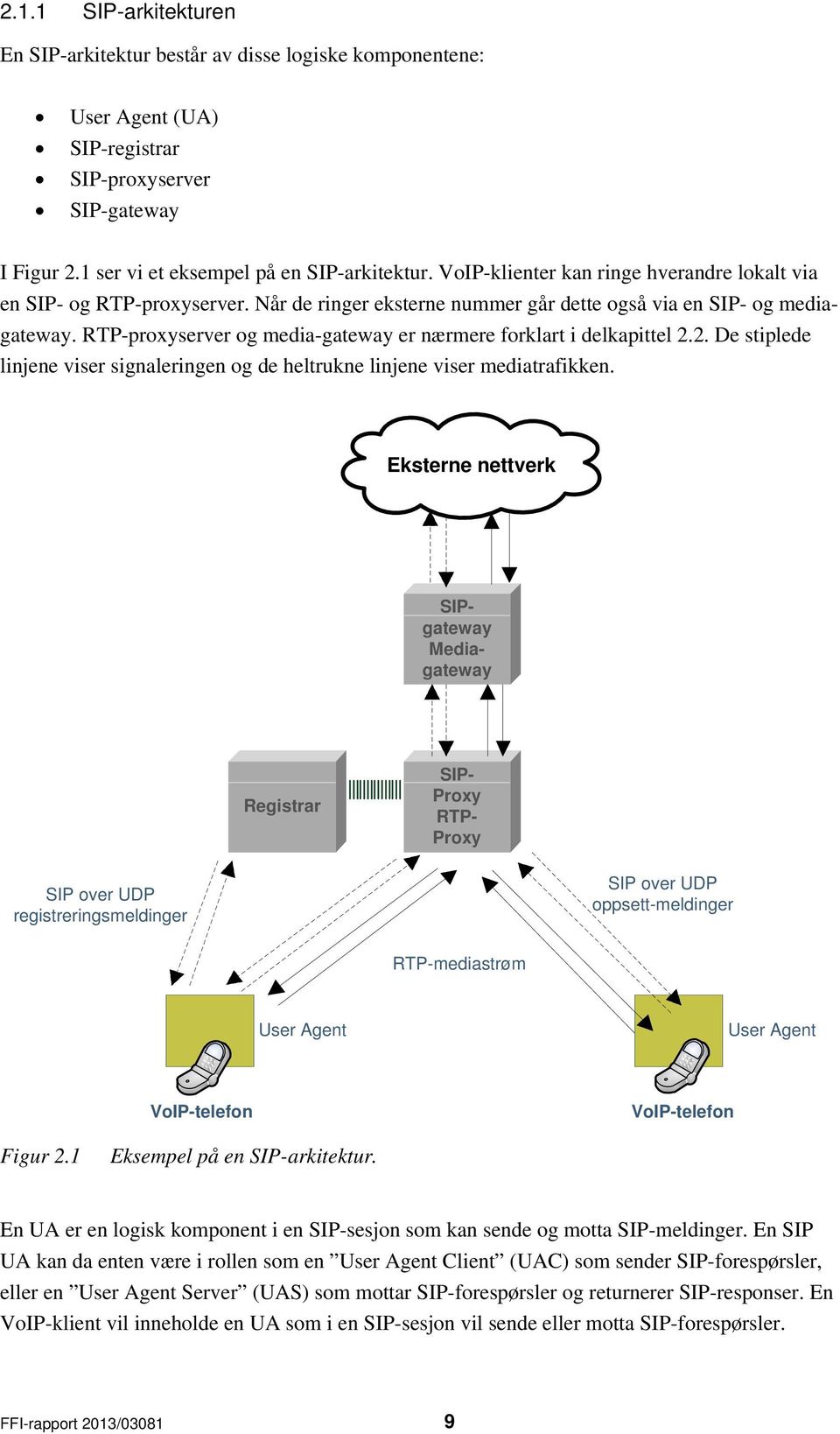 RTP-proxyserver og media-gateway er nærmere forklart i delkapittel 2.2. De stiplede linjene viser signaleringen og de heltrukne linjene viser mediatrafikken.