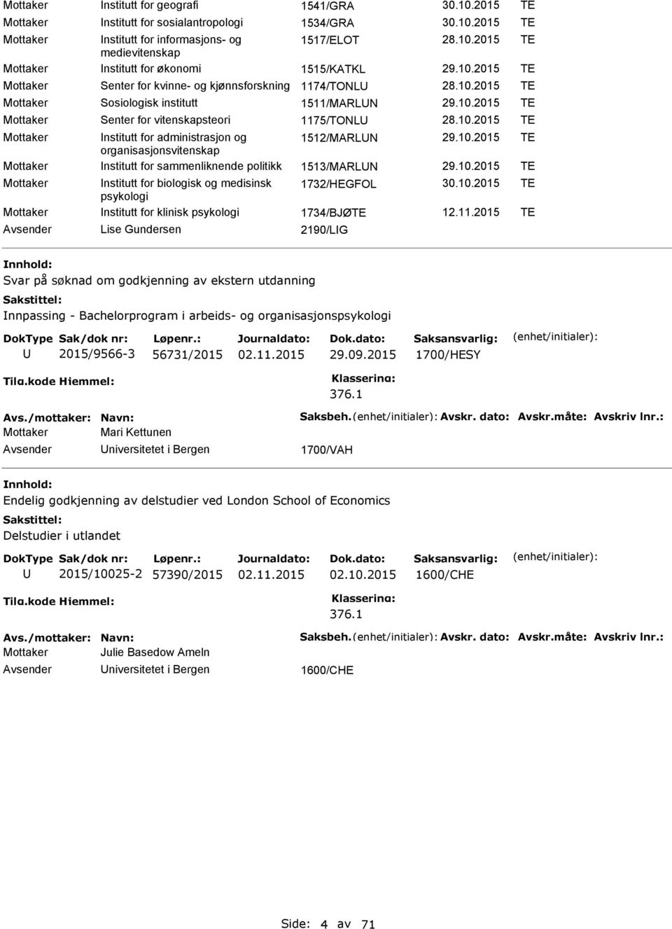 10.2015 TE organisasjonsvitenskap Mottaker nstitutt for sammenliknende politikk 1513/MARLN 29.10.2015 TE Mottaker nstitutt for biologisk og medisinsk 1732/HEGFOL TE psykologi Mottaker nstitutt for klinisk psykologi 1734/BJØTE 12.