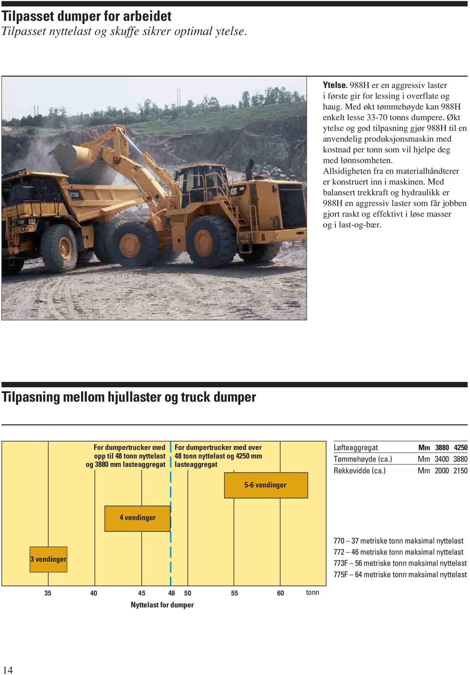 Allsidigheten fra en materialhåndterer er konstruert inn i maskinen.