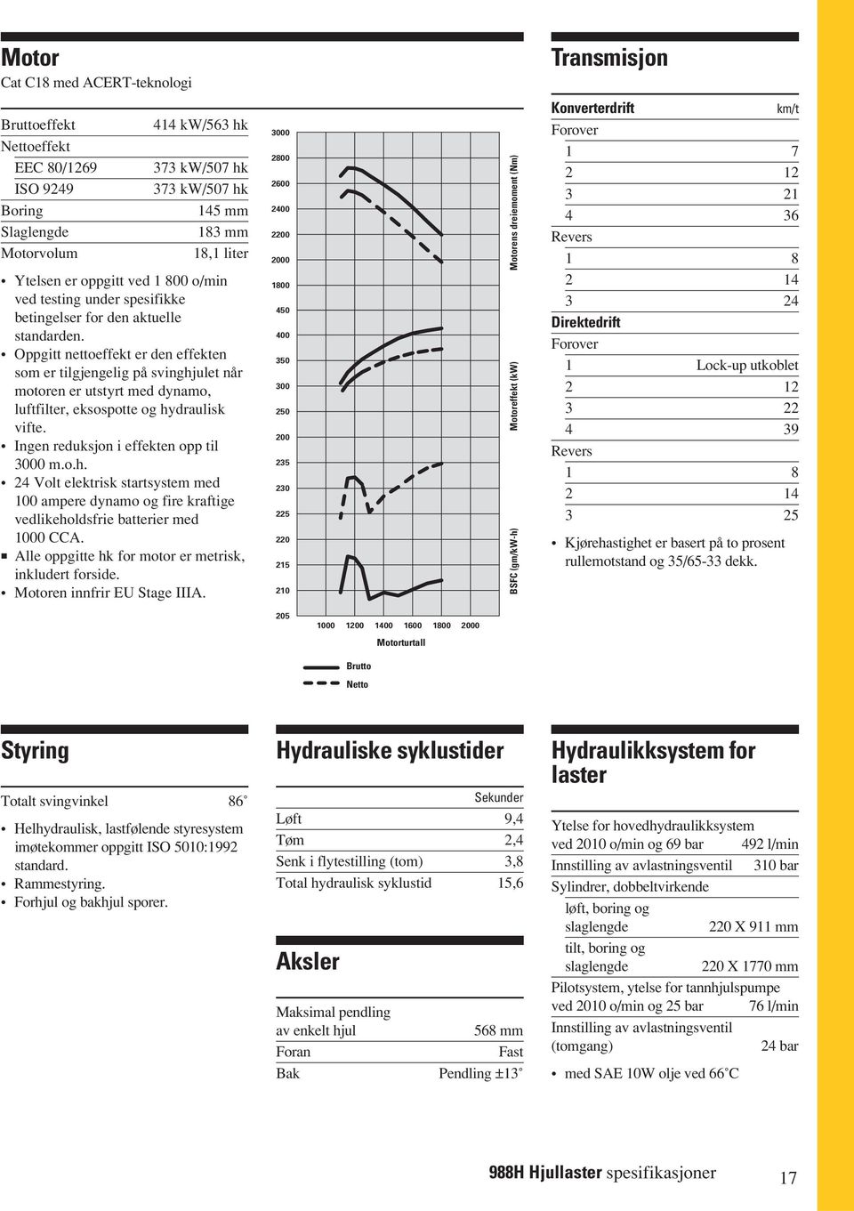 Oppgitt nettoeffekt er den effekten som er tilgjengelig på svinghjulet når motoren er utstyrt med dynamo, luftfilter, eksospotte og hydraulisk vifte. Ingen reduksjon i effekten opp til 3000 m.o.h. 24 Volt elektrisk startsystem med 100 ampere dynamo og fire kraftige vedlikeholdsfrie batterier med 1000 CCA.