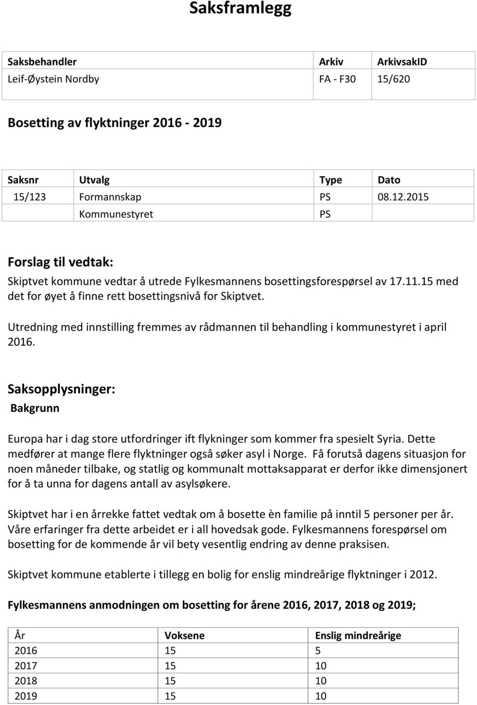 15 med det for øyet å finne rett bosettingsnivå for Skiptvet. Utredning med innstilling fremmes av rådmannen til behandling i kommunestyret i april 2016.