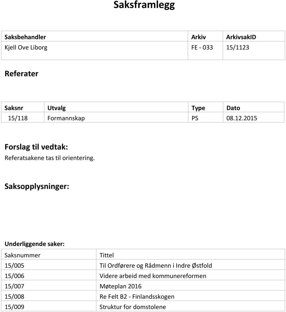 Saksopplysninger: Underliggende saker: Saksnummer Tittel 15/005 Til Ordførere og Rådmenn i Indre Østfold