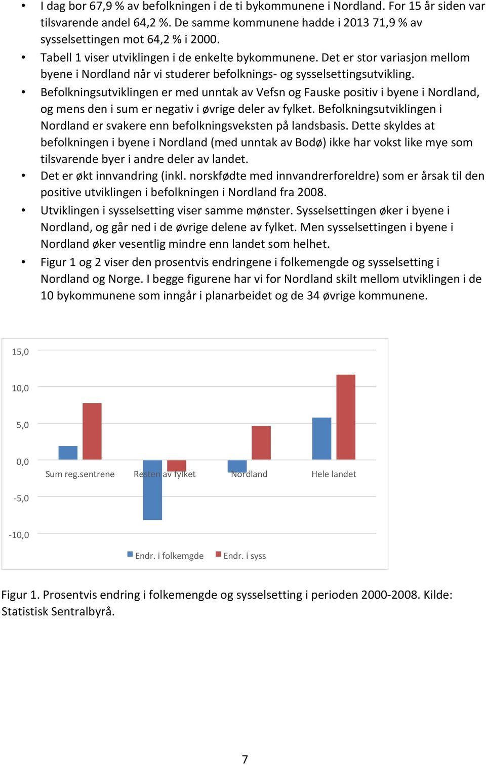 Befolkningsutviklingen er med unntak av Vefsn og Fauske positiv i byene i Nordland, og mens den i sum er negativ i øvrige deler av fylket.