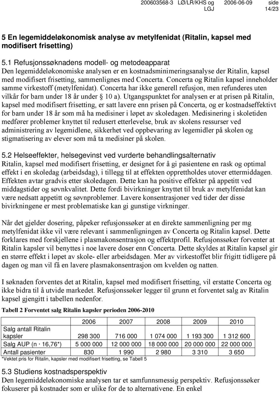 Concerta og Ritalin kapsel inneholder samme virkestoff (metylfenidat). Concerta har ikke generell refusjon, men refunderes uten vilkår for barn under 18 år under 10 a).