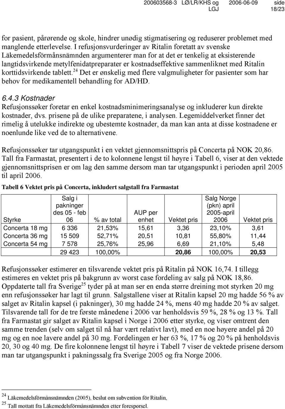 sammenliknet med Ritalin korttidsvirkende tablett. 24 Det er ønskelig med flere valgmuligheter for pasienter som har behov for medikamentell behandling for AD/HD. 6.4.3 Kostnader Refusjonssøker foretar en enkel kostnadsminimeringsanalyse og inkluderer kun direkte kostnader, dvs.