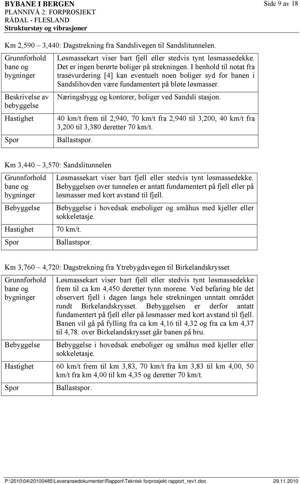 I henhold til notat fra trasévurdering [4] kan eventuelt noen boliger syd for banen i Sandslihovden være fundamentert på bløte løsmasser. Næringsbygg og kontorer, boliger ved Sandsli stasjon.