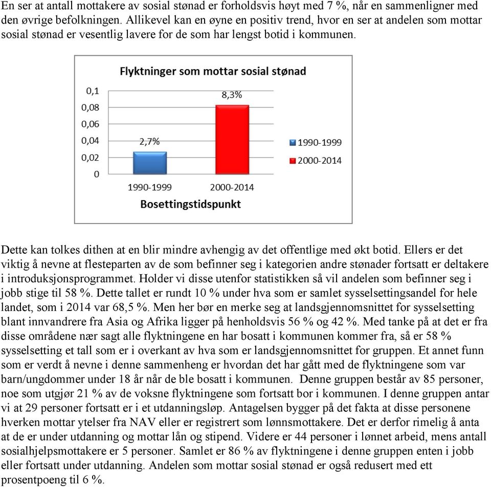 Dette kan tolkes dithen at en blir mindre avhengig av det offentlige med økt botid.