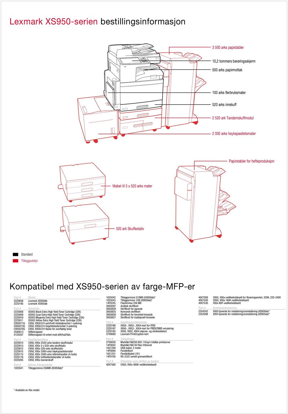 XS950de 22Z0195 Lexmark XS955de Part # Rekvisita 22Z0008 XS955 Black Extra High Yield Toner Cartridge (32K) 22Z0009 XS955 Cyan Extra High Yield Toner Cartridge (22K) 22Z0010 XS955 Magenta Extra High
