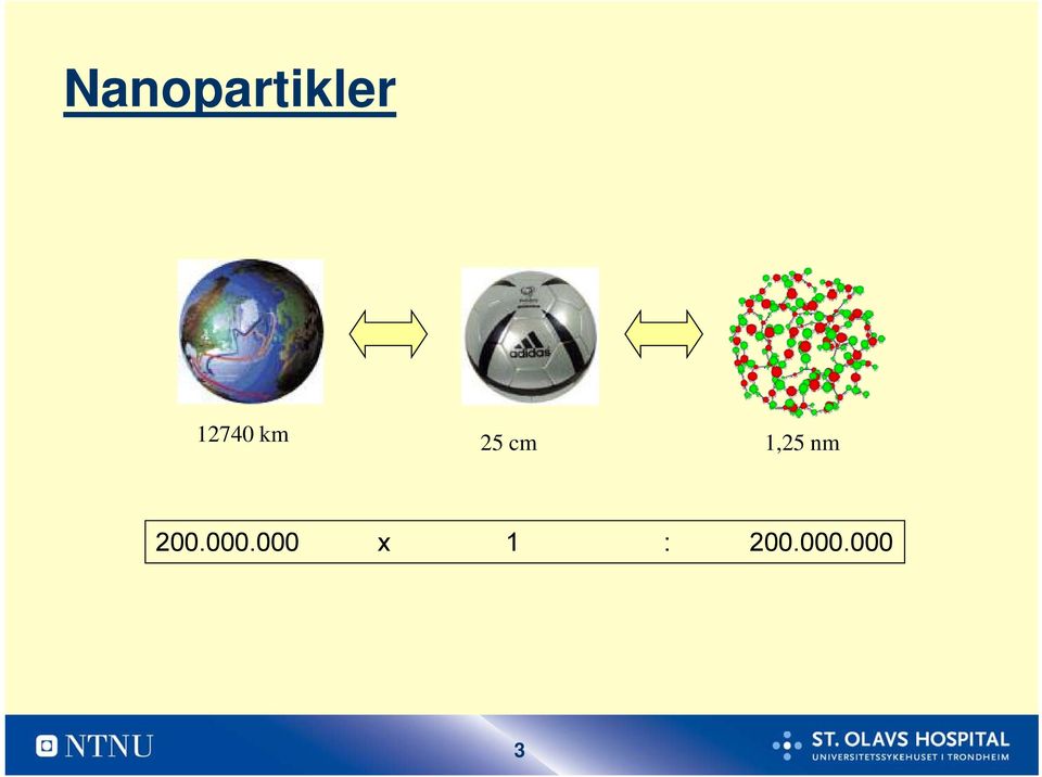 1,25 nm 200.000.