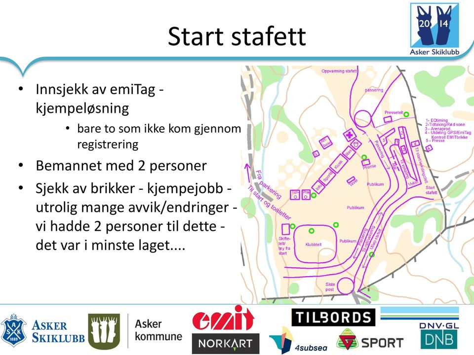 Sjekk av brikker - kjempejobb - utrolig mange