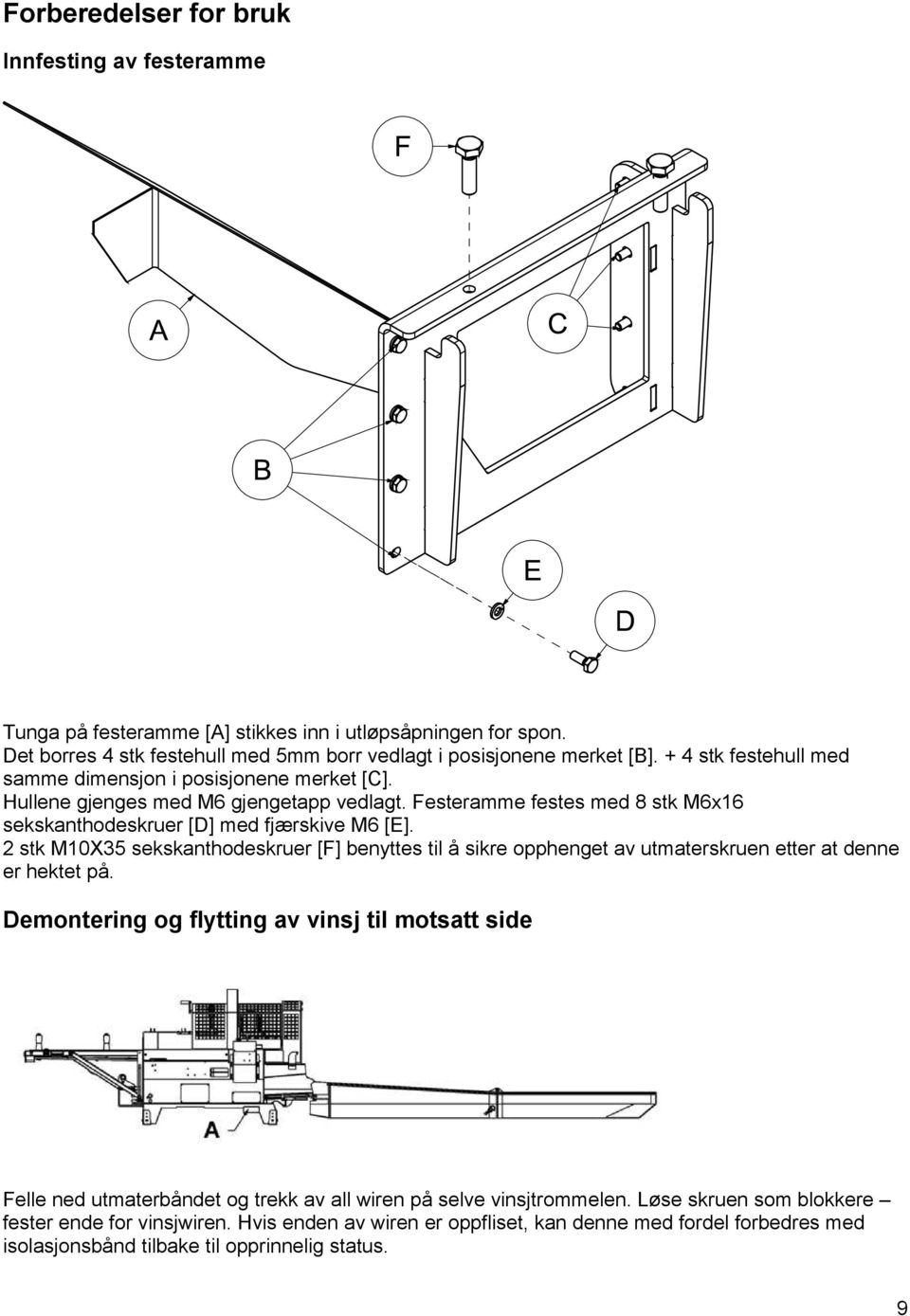2 stk M10X35 sekskanthodeskruer [F] benyttes til å sikre opphenget av utmaterskruen etter at denne er hektet på.
