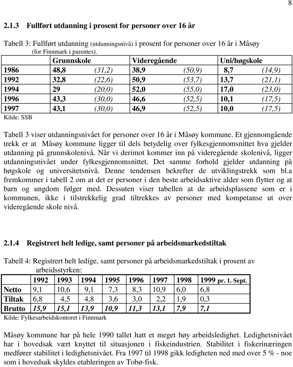 1997 43,1 (30,0) 46,9 (52,5) 10,0 (17,5) Kilde: SSB Tabell 3 viser utdanningsnivået for personer over 16 år i Måsøy kommune.