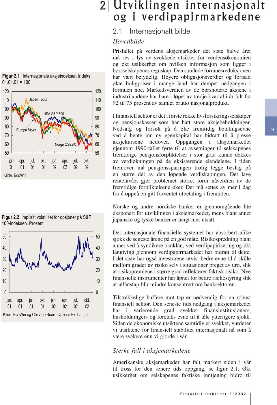 jan. Norge OSEBX apr. jul. okt.