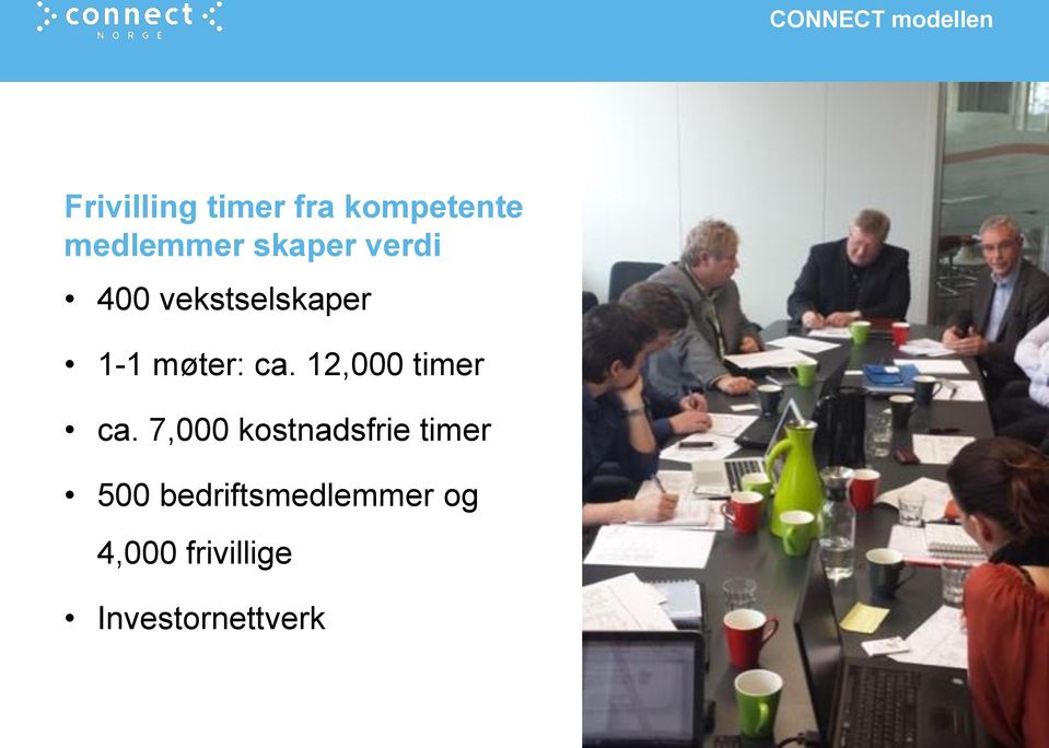 møter: ca. 12,000 timer ca.