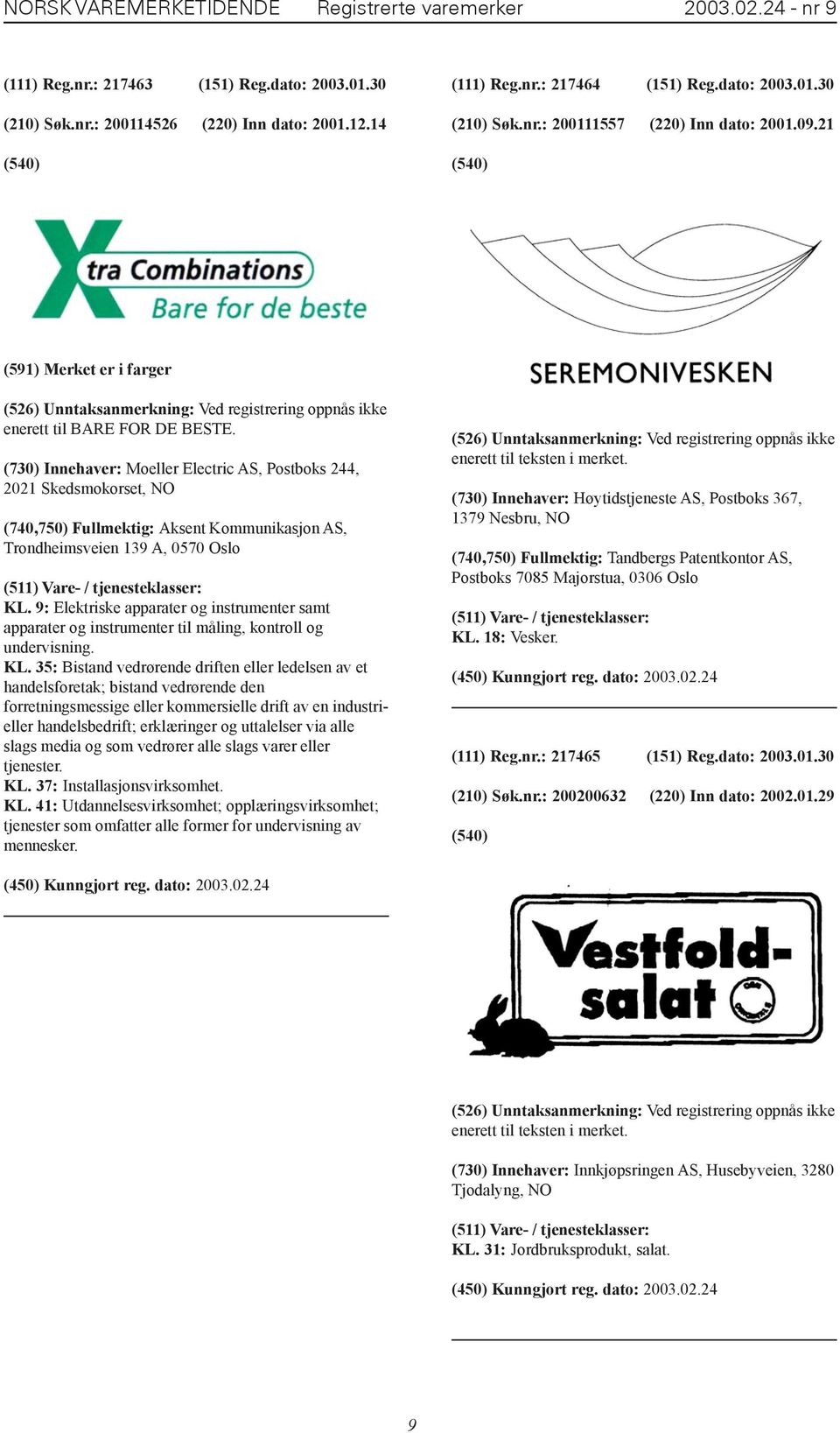 (730) Innehaver: Moeller Electric AS, Postboks 244, 2021 Skedsmokorset, NO (740,750) Fullmektig: Aksent Kommunikasjon AS, Trondheimsveien 139 A, 0570 Oslo KL.