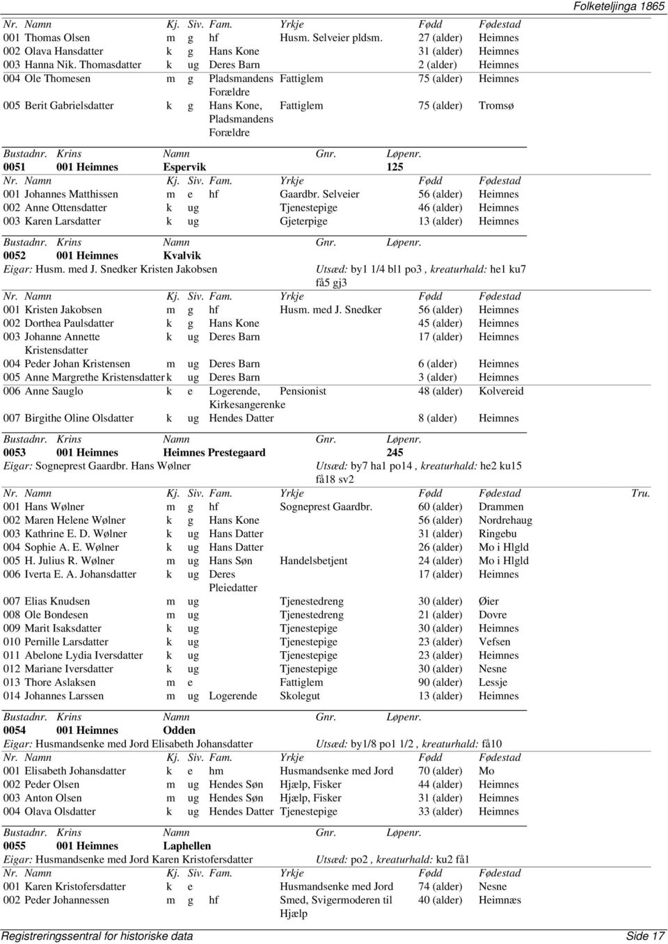 (alder) Tromsø 0051 001 Heimnes Espervik 125 001 Johannes Matthissen m e hf Gaardbr.