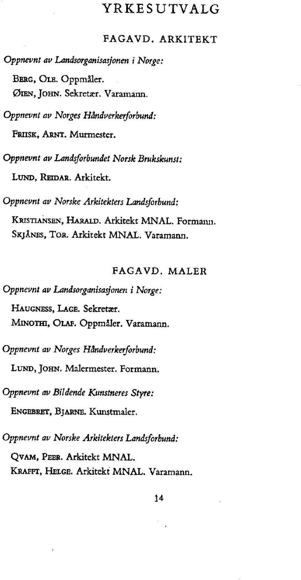 FAGAVD. MALER Oppnevnt av Landsorganisasjonen i Norge: HAUGNESS, LAGE. Sekretær. MINOTHI,OtAF. Oppmåler. Varamann. Oppnevnt av Norges Håndverkerforbund: LUND, JOEN. Malerraester.
