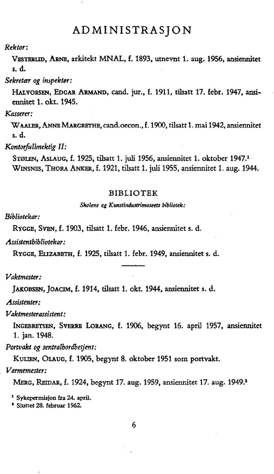 juli 1956, ansiennitet 1. oktober 1947.1 WINSNES, THORANKER, f. 1921, tilsatt 1. juli 1955, ansietmitet 1. aug. 1944. Bibliotekar: RYGGE,SVEN, f.