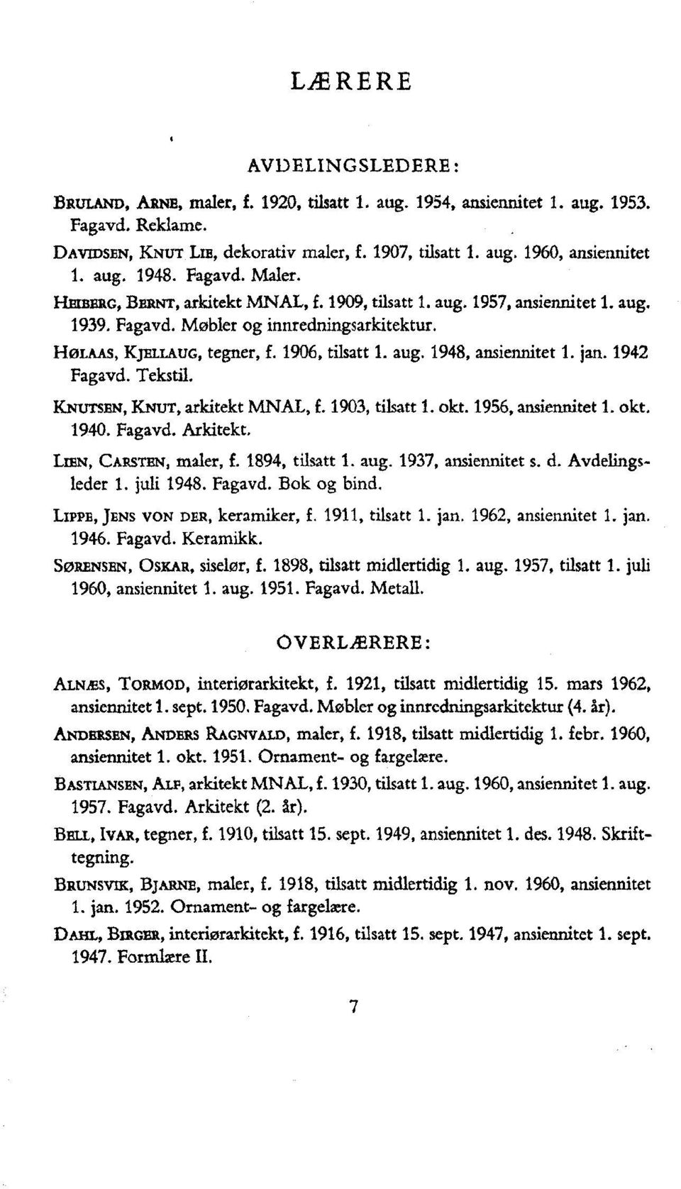 aug. 1948, ansiennitet 1. jan. 1942 Fagavd. Tekstil. KNUTSEN, KNUT, arkitekt MNAL, f. 1903, tilsatt 1. okt. 1956, ansiennitet 1. okt. 1940. Fagavd. Arkitekt. LmN, CARS'rEN, maler, f. 1894, tilsatt 1.