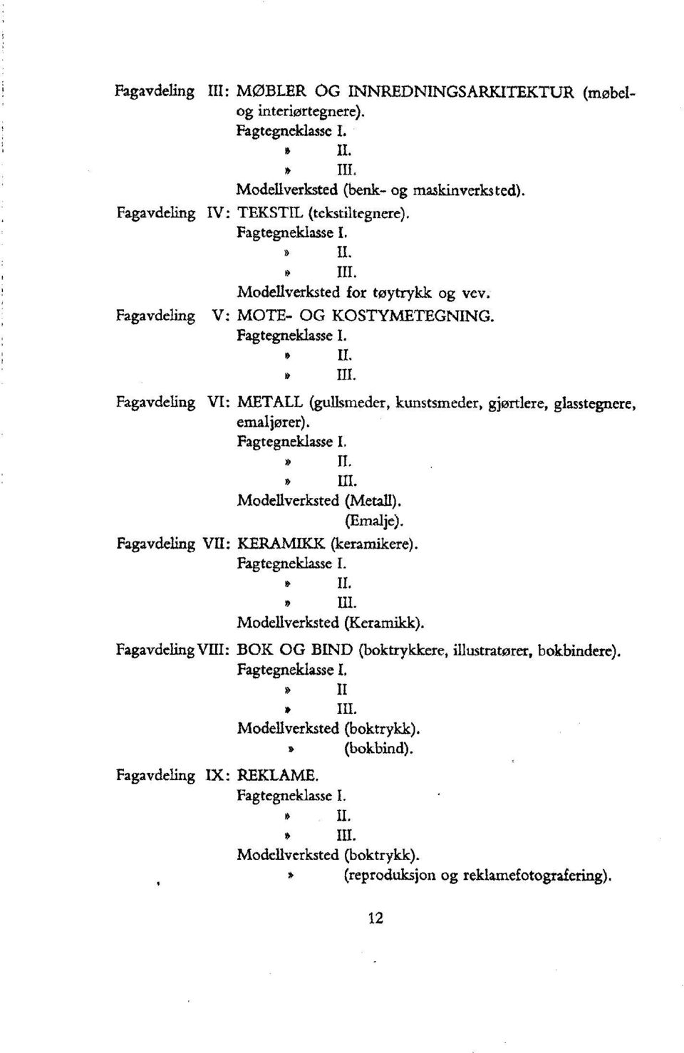 » Fagavdeling VI: METALL (gullsmeder, kunstsrneder, gjørtlere, glasstegnere, emaljører). Fagtegneklasse I. IL Modellverksted (Metall). (Emalje). Fagavdeling VII: KERAMMK (keramikere).